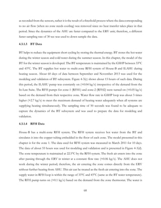 as recorded from the sensors, rather it is the result of a threshold process where the data corresponding
to no air flow (when no zone needs cooling) was removed since no heat transfer takes place in that
period. Since the dynamics of the AHU are faster compared to the ERV unit; therefore, a different
faster sampling rate of 30 sec was used to down sample the data.
4.3.1.3 BT Data
BT helps to reduce the equipment short cycling by storing the thermal energy. BT stores the hot water
during the winter season and cold water during the summer season. In this chapter, the model of the
BT for the winter season is developed. The BT temperature is maintained by the GSHP between 33°C
and 43°C. The BT supplies hot water to multi-zone RFH system of House-B and ILAHU during
heating season. About 60 days of data between September and November 2013 was used for the
modeling and validation of BT subsystem. Figure 4-3(c) shows about 13 hours of such data. During
this period, the ILAHU pump was constantly on (≈0.04 kg/s) irrespective of the demand from the
In-Law Suite. The RFH pumps for zone-1 (RFH1) and zone-2 (RFH2) were turned on (≈0.05 kg/s)
based on the demand from their respective zone. Water flow rate in GSHP loop was about 5 times
higher (≈2.7 kg/s) to meet the maximum demand of heating water adequately when all systems are
supplying heating simultaneously. The sampling time of 50 seconds was found to be adequate to
capture the dynamics of the BT subsystem and was used to prepare the data for modeling and
validation.
4.3.1.4 RFH Data
House-B has a multi-zone RFH system. The RFH system receives hot water from the BT and
circulates it into the copper tubing embedded in the floor of each zone. The model presented in this
chapter is for the zone 1. The data used for RFH system was measured in March 2011 for 10 days.
The data of about 55 hours was used for modeling and validation and is presented in Figure 4-3(d).
The zone temperature is maintained at 22.5°C by the RFH system. The fresh air enters into the zone
after passing through the ERV in winter at a constant flow rate (≈0.06 kg/s). The AHU does not
work during the winter period; therefore, the air entering the zone comes directly from the ERV
without further heating from AHU. This air can be treated as the fresh air entering into the zone. The
supply water in RFH loop is within the range of 33°C and 43°C (same as the BT water temperature).
The RFH pump turns on (≈0.1 kg/s) based on the demand from the zone thermostat. The water is
68
 