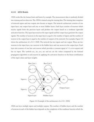 4.3.3.1 ANN Models
ANN works like the human brain and learns by example. The measurement data is randomly divided
into training and test data sets. The ANN is trained using the training data. The training data comprises
of network inputs and true outputs also known as targets. The network architecture consists of one
input layer, one output layer and one or more hidden layers. Each layer consists of neurons which
receive signals from the previous layers and produce the output based on a nonlinear sigmoidal
activation function. The input layer receives the input signals and the output layer generates the output
signals. The number of neurons in the input layer is equal to the number of inputs and the number of
neuron in the output layer is equal to the number of outputs of the network. For example, Figure 4-4
shows the architecture of a 2-2-1 ANN. The network has two inputs and one output. There are two
neurons in the input layer, two neurons in the hidden layer and one neuron in the output layer. Each
layer also consists of one bias unit neuron which provides a constant signal of +1 at its outputs and
has no input. The symbols a11, a12, a13, a23 and a22 are the values computed by the forward
propagation algorithm at each neuron by applying the activation function on the linear combination
of the input values and layer weights.
a01 = +1
a11 = x1
a21 = x2
a12
a22
a13
a02 = +1
Input x1
Bias Unit 1
Input Layer Hidden Layer
Output Layer
Output
Input x2
Bias Unit 2
v13
v23
b11
b21
v12
v22
c11
w12
w13
Figure 4-4: Example of the architecture of a 2-2-1 ANN
ANN can have multiple inputs and multiple outputs. The number of hidden layers and the number
of neurons in each of the hidden layer depends on the complexity of the nonlinear function which the
72
 