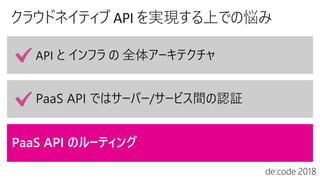 API
 