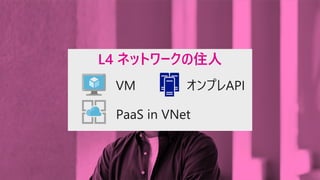 QA (tmp)
API
PaaS Blue Green
 