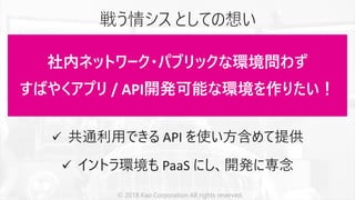 Azure API Overview
 