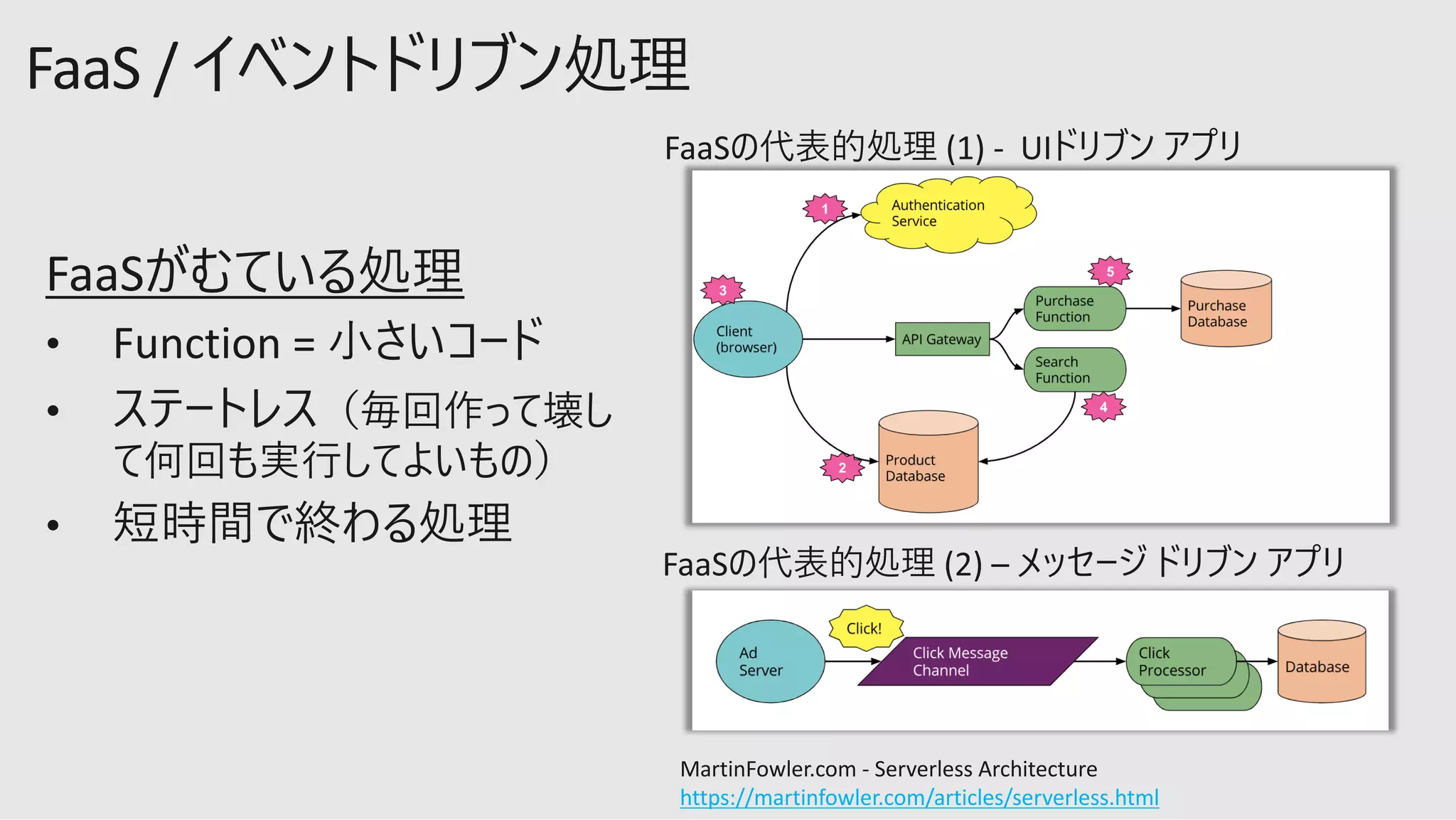 MartinFowler.com - Serverless Architecture
https://martinfowler.com/articles/serverless.html
 