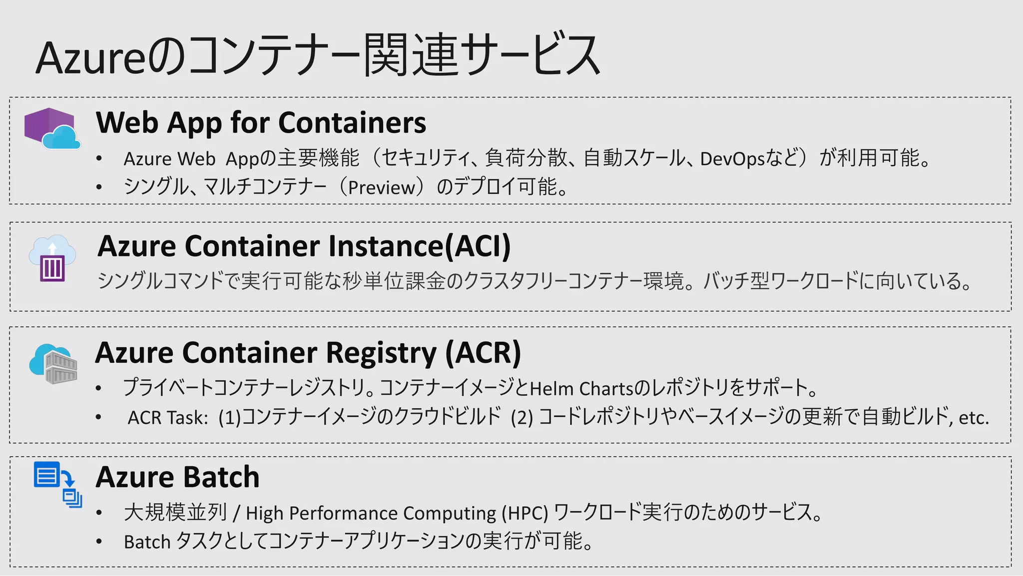 Azure Container Instance(ACI)
Azure Container Registry (ACR)
Azure Batch
• Batch
Web App for Containers
 