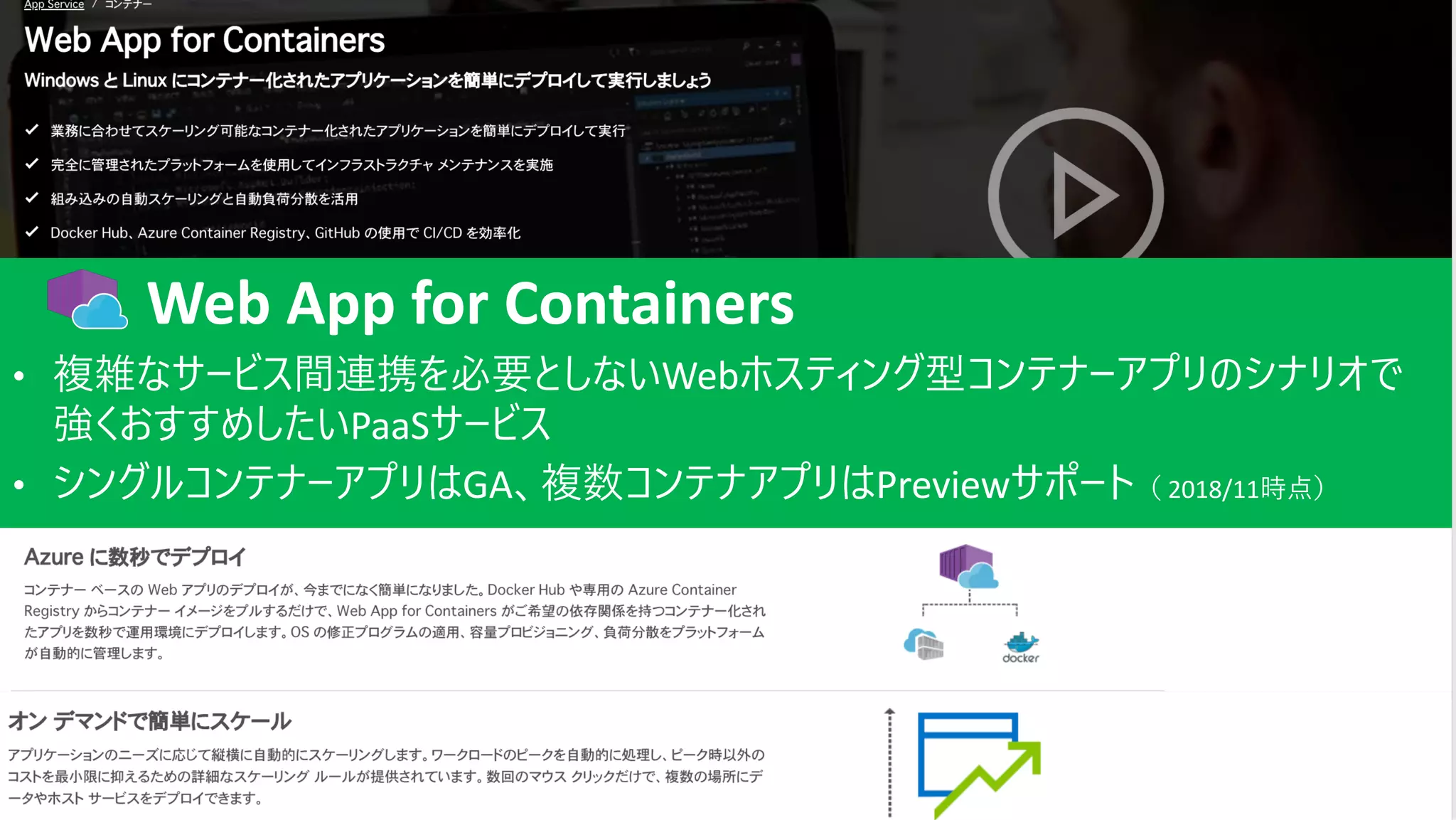 Web App for Containers
• Web
PaaS
• GA Preview 2018/11
 