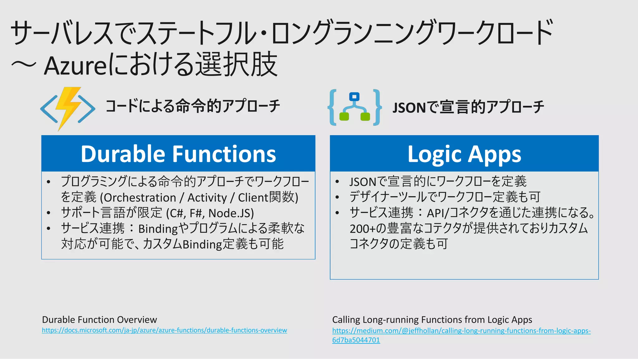Durable Functions
•
(Orchestration / Activity / Client )
• (C#, F#, Node.JS)
• Binding
Binding
Logic Apps
• JSON
•
• API/
200+
JSON
Durable Function Overview
https://docs.microsoft.com/ja-jp/azure/azure-functions/durable-functions-overview
Calling Long-running Functions from Logic Apps
https://medium.com/@jeffhollan/calling-long-running-functions-from-logic-apps-
6d7ba5044701
 