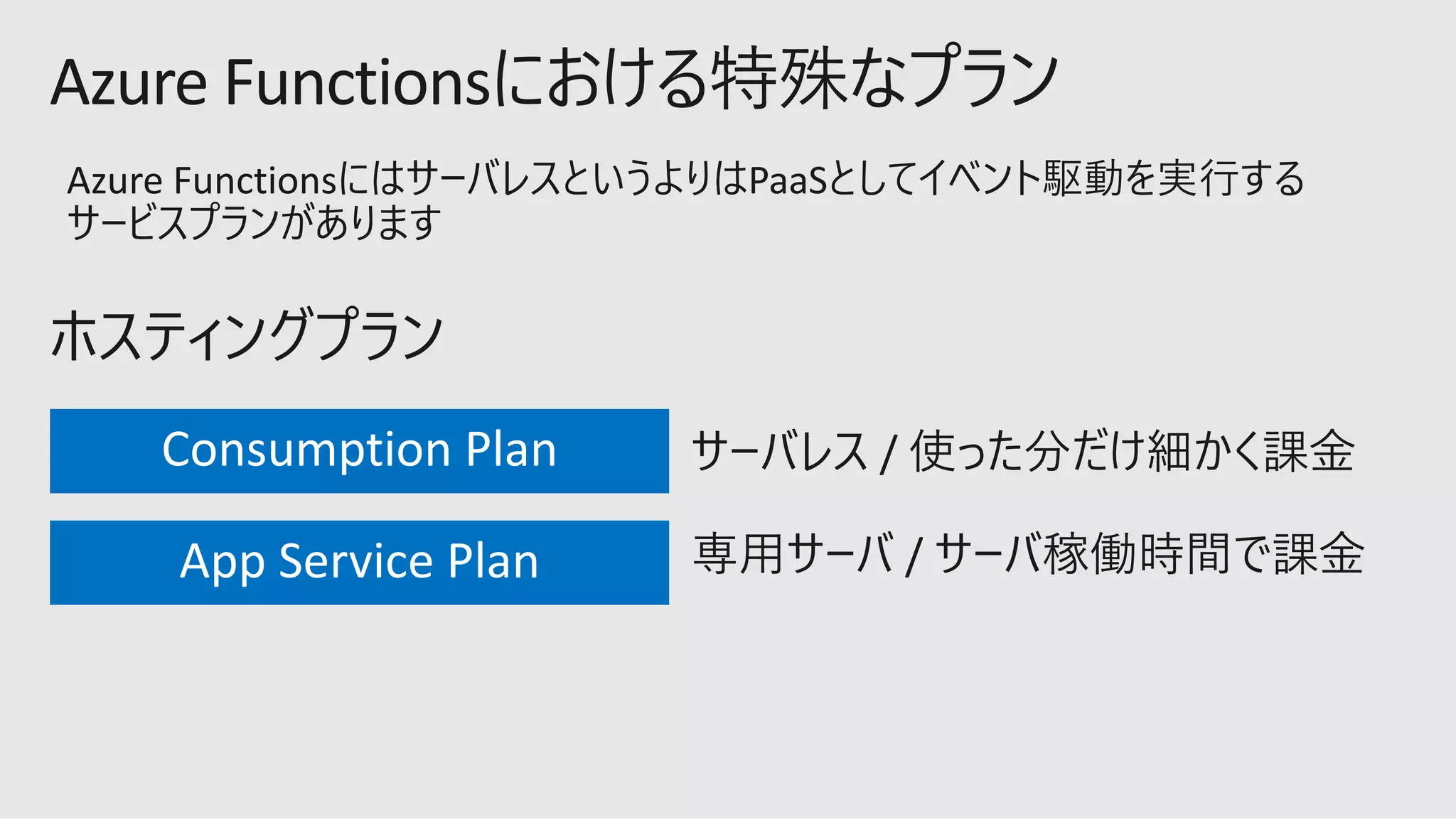 Azure Functions PaaS
 
