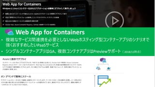 Web App for Containers
• Web
PaaS
• GA Preview 2018/11
 