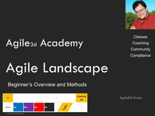 Classes

Agile3d Academy                             Coaching
                                           Community
                                           Compliance



Agile Landscape
  Beginner’s Overview and Methods

                                    AgileBill Krebs

O, Rq, Pm, Qa, Ns, …
 © 2012 Agile Dimensions LLC
 