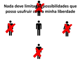 Nada deve limitar as possibilidades que
posso usufruir com a minha liberdade
 