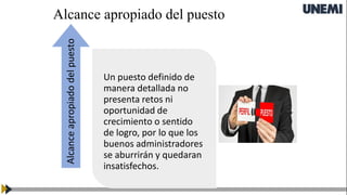 Alcance apropiado del puesto
Un puesto definido de
manera detallada no
presenta retos ni
oportunidad de
crecimiento o sentido
de logro, por lo que los
buenos administradores
se aburrirán y quedaran
insatisfechos.
Alcance
apropiado
del
puesto
 