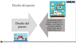 Diseño del
puesto
Las personas pasan
mucho tiempo en su
trabajo y, por tanto, es
necesario diseñar
puestos para que se
sientan bien en el.
Diseño del puesto
 