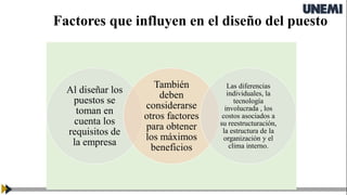 Factores que influyen en el diseño del puesto
Al diseñar los
puestos se
toman en
cuenta los
requisitos de
la empresa
También
deben
considerarse
otros factores
para obtener
los máximos
beneficios
Las diferencias
individuales, la
tecnología
involucrada , los
costos asociados a
su reestructuración,
la estructura de la
organización y el
clima interno.
 