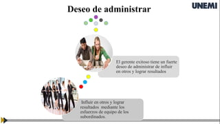 Deseo de administrar
Influir en otros y lograr
resultados mediante los
esfuerzos de equipo de los
subordinados.
El gerente exitoso tiene un fuerte
deseo de administrar de influir
en otros y lograr resultados
 