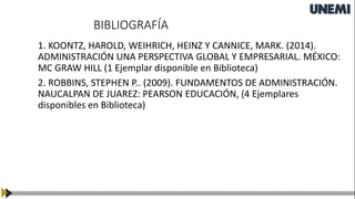 BIBLIOGRAFÍA
1. KOONTZ, HAROLD, WEIHRICH, HEINZ Y CANNICE, MARK. (2014).
ADMINISTRACIÓN UNA PERSPECTIVA GLOBAL Y EMPRESARIAL. MÉXICO:
MC GRAW HILL (1 Ejemplar disponible en Biblioteca)
2. ROBBINS, STEPHEN P.. (2009). FUNDAMENTOS DE ADMINISTRACIÓN.
NAUCALPAN DE JUAREZ: PEARSON EDUCACIÓN, (4 Ejemplares
disponibles en Biblioteca)
 