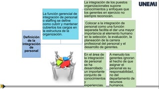 Definición
de la
integración
de
personal
La integración de los puestos
organizacionales supone
conocimientos y enfoques que
los gerentes en ejercicio no
siempre reconocen.
Colocar a la integración de
personal como una función
separada facilita el dar una mayor
importancia al elemento humano
en la selección, la evaluación, la
planeación de la carrera
profesional del personal y el
desarrollo de gerentes.
En el área de
la integración
de personal
se ha
desarrollado
un importante
conjunto de
conocimientos
y
experiencias.
A menudo los
gerentes ignoran
el hecho de que
asignar el
personal es su
responsabilidad,
no del
departamento de
recursos
humanos.
La función gerencial de
integración de personal
o staffing se define
como cubrir y mantener
cubiertos los cargos en
la estructura de la
organización.
 
