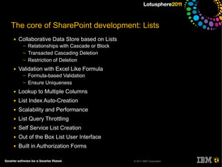 The core of SharePoint development: Lists
●   Collaborative Data Store based on Lists
     ─   Relationships with Cascade or Block
     ─   Transacted Cascading Deletion
     ─   Restriction of Deletion
●   Validation with Excel Like Formula
     ─   Formula-based Validation
     ─   Ensure Uniqueness
●   Lookup to Multiple Columns
●   List Index Auto-Creation
●   Scalability and Performance
●   List Query Throttling
●   Self Service List Creation
●   Out of the Box List User Interface
●   Built in Authorization Forms

                                               © 2011 IBM Corporation
 