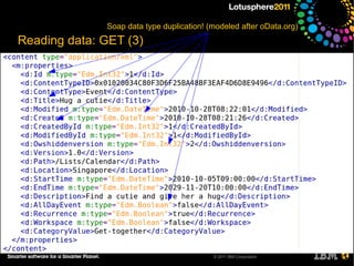Soap data type duplication! (modeled after oData.org)
Reading data: GET (3)
curl --ntlm --netrc http://sharepoint/_vti_bin/ListData.svc/Calendar




                                                    © 2011 IBM Corporation
 