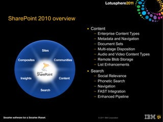 SharePoint 2010 overview
                           ●   Content
                                ─   Enterprise Content Types
                                ─   Metadata and Navigation
                                ─   Document Sets
                                ─   Multi-stage Disposition
                                ─   Audio and Video Content Types
                                ─   Remote Blob Storage
                                ─   List Enhancements
                           ●   Search
                                ─   Social Relevance
                                ─   Phonetic Search
                                ─   Navigation
                                ─   FAST Integration
                                ─   Enhanced Pipeline




                                    © 2011 IBM Corporation
 