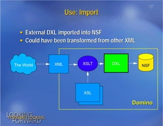 DXL: Working with Domino Data in XML