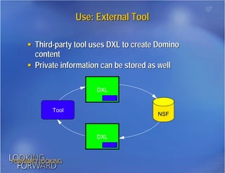 DXL: Working with Domino Data in XML