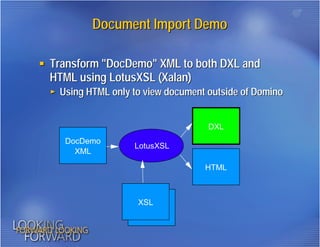 DXL: Working with Domino Data in XML