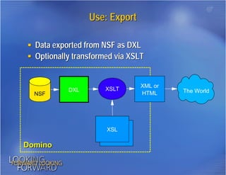 DXL: Working with Domino Data in XML