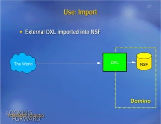 DXL: Working with Domino Data in XML