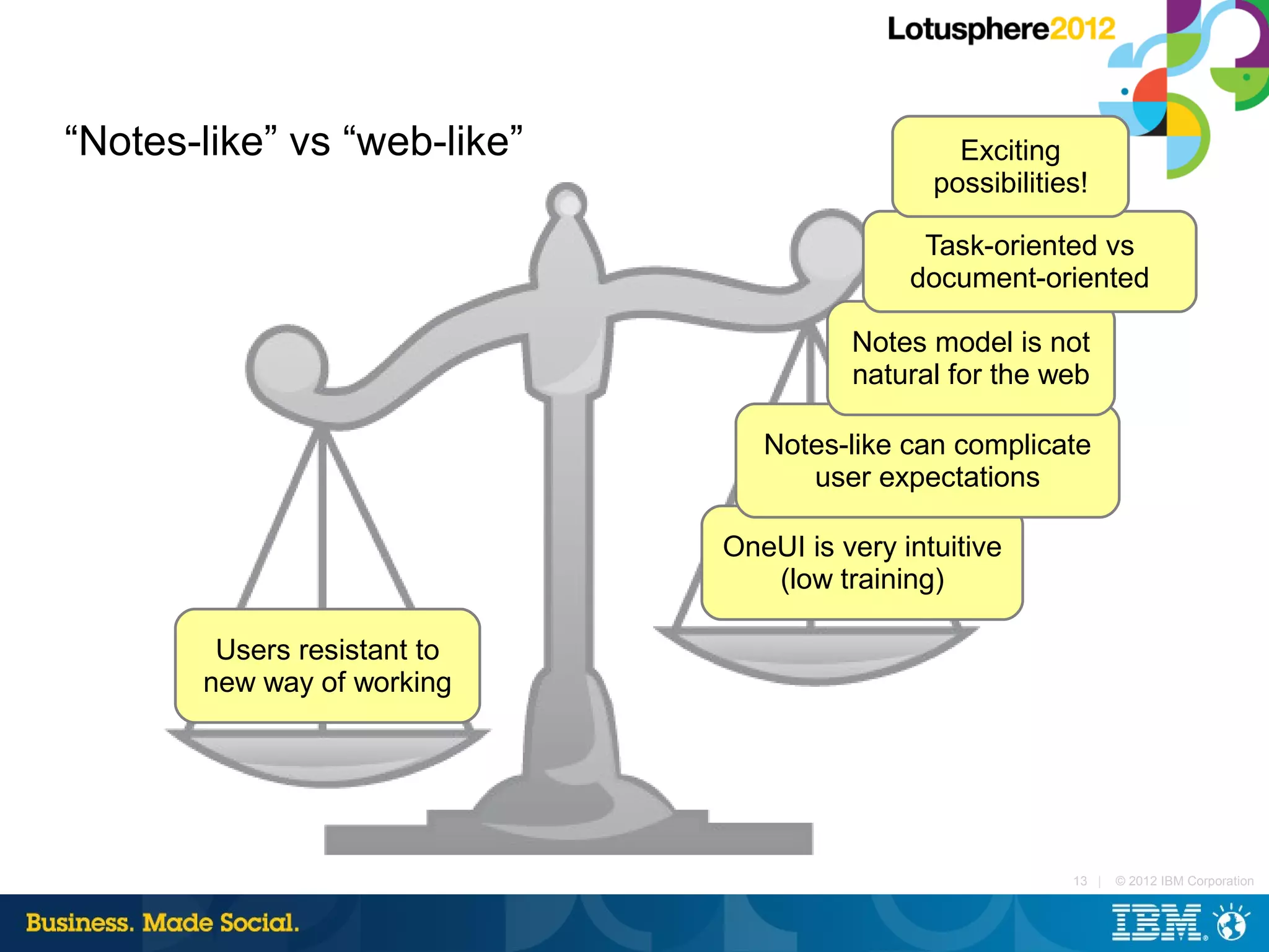 “Notes-like” vs “web-like”                      Exciting
                                              possibilities!

                                             Task-oriented vs
                                            document-oriented

                                       Notes model is not
                                       natural for the web

                                Notes-like can complicate
                                   user expectations

                             OneUI is very intuitive
                                (low training)

        Users resistant to
       new way of working




                                                          13 |   © 2012 IBM Corporation
 