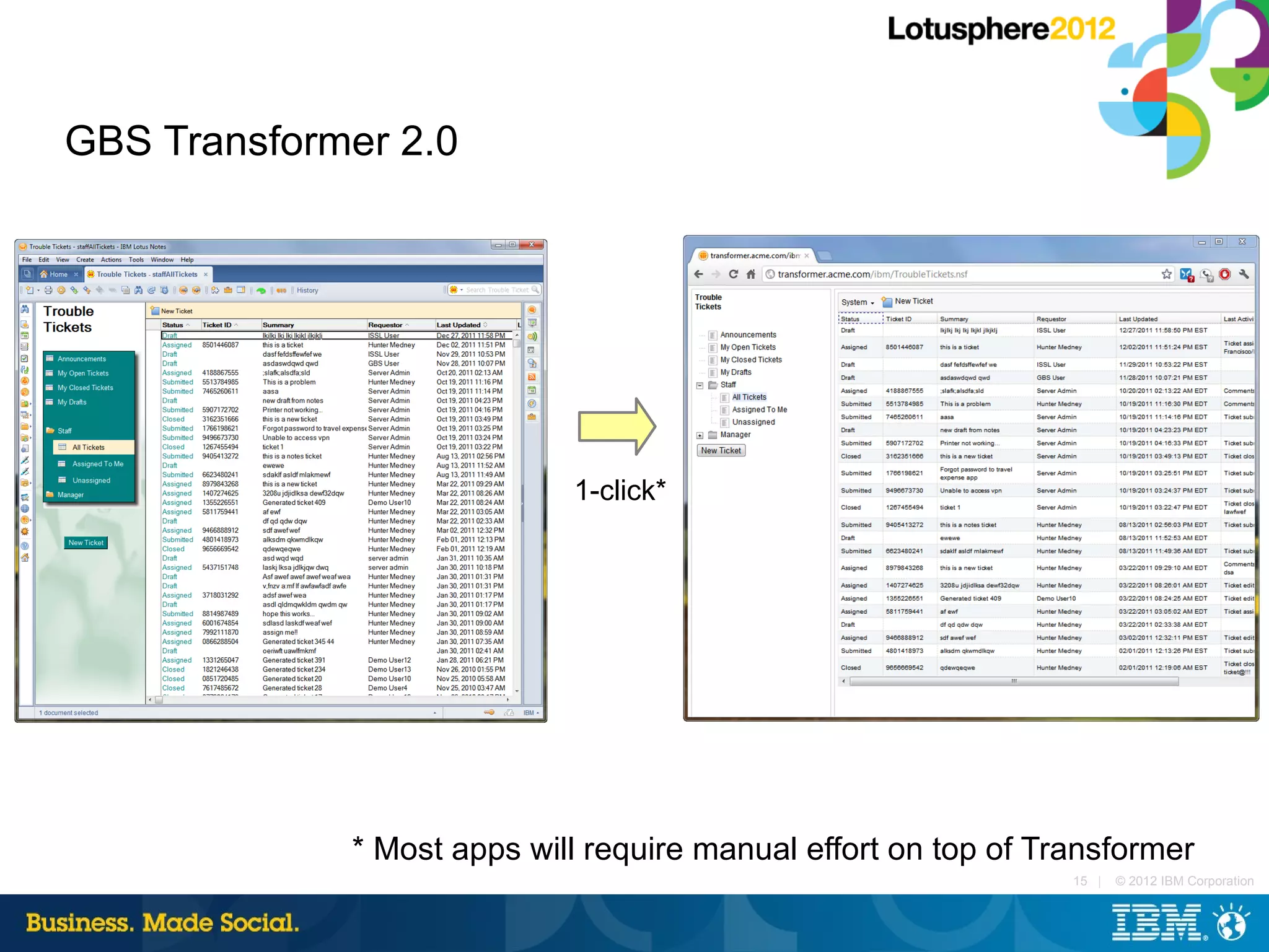 GBS Transformer 2.0




                            1-click*




             * Most apps will require manual effort on top of Transformer
                                                                15 |   © 2012 IBM Corporation
 