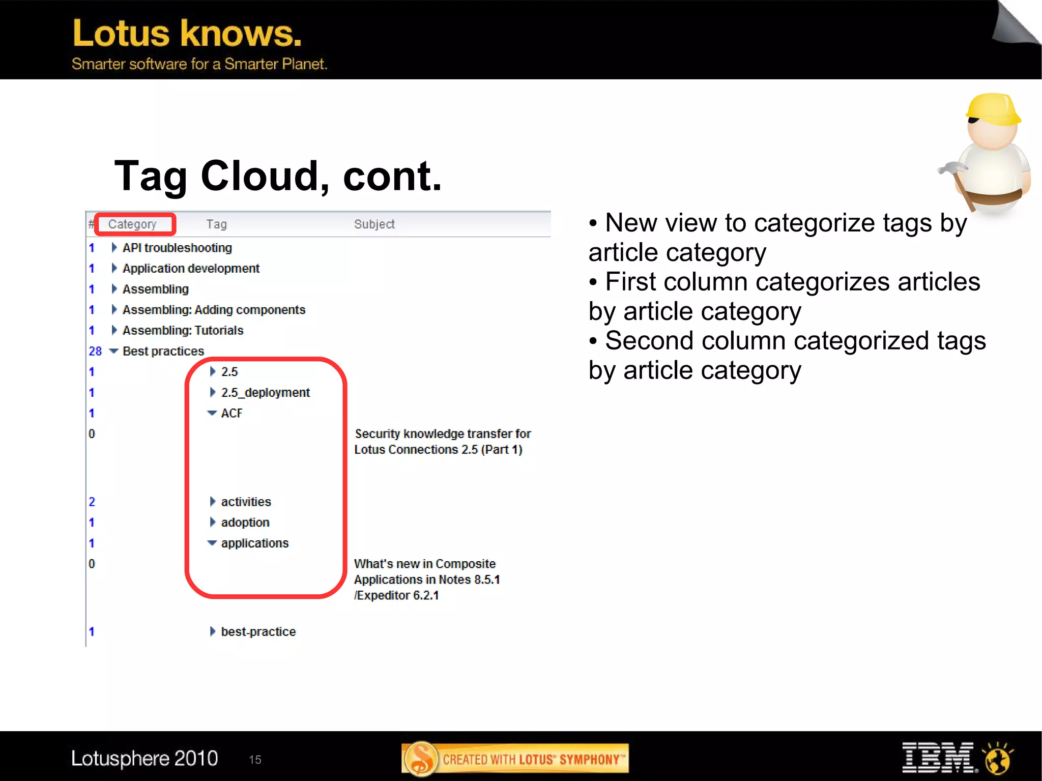 Tag Cloud, cont.
                   ● New view to categorize tags by
                   article category
                   ● First column categorizes articles

                   by article category
                   ● Second column categorized tags

                   by article category




      15
 