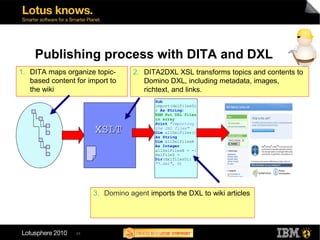 Publishing process with DITA and DXL
1. DITA maps organize topic-      2. DITA2DXL XSL transforms topics and contents to
   based content for import to       Domino DXL, including metadata, images,
   the wiki                          richtext, and links.
                                        Sub
                                        import(dxlfilesDi
                                        r As String)
                                        REM Put DXL files
                                        in array
                                        Print "Importing
                       XSLT             the DXL files"
                                        Dim allDxlFiles()
                                        As String
                                        Dim allDxlFilesN
                                        As Integer
                                        allDxlFilesN = -1
                                        dxlfile$ =
                                        Dir(dxlfilesDir &
                                        "*.dxl", 0)




                      3. Domino agent imports the DXL to wiki articles




                 24
 
