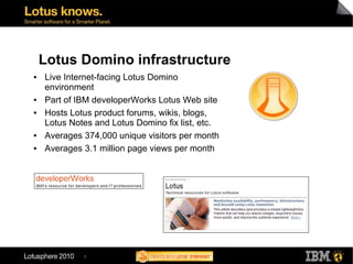 Lotus Domino infrastructure
●   Live Internet-facing Lotus Domino
    environment
●   Part of IBM developerWorks Lotus Web site
●   Hosts Lotus product forums, wikis, blogs,
    Lotus Notes and Lotus Domino fix list, etc.
●   Averages 374,000 unique visitors per month
●   Averages 3.1 million page views per month




             6
 