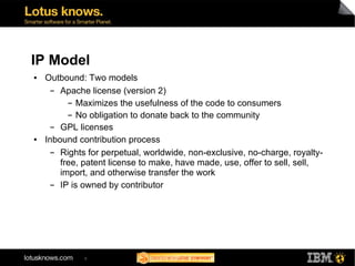 IP Model
●   Outbound: Two models
      ▬ Apache license (version 2)
          ▬ Maximizes the usefulness of the code to consumers


          ▬ No obligation to donate back to the community

      ▬ GPL licenses
●   Inbound contribution process
      ▬ Rights for perpetual, worldwide, non-exclusive, no-charge, royalty-
        free, patent license to make, have made, use, offer to sell, sell,
        import, and otherwise transfer the work
      ▬ IP is owned by contributor




              6
 