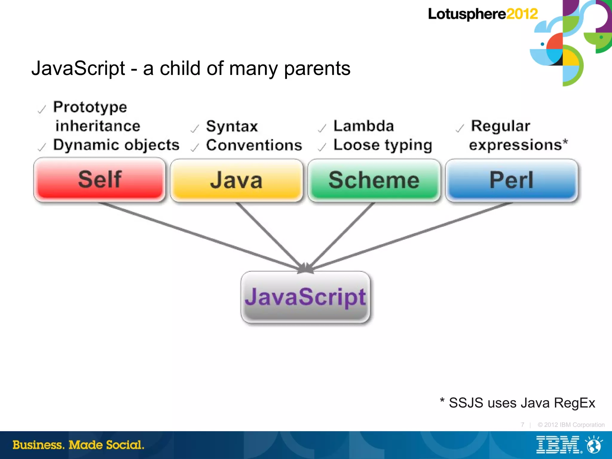 JavaScript - a child of many parents




                                       * SSJS uses Java RegEx
                                                  7 |   © 2012 IBM Corporation
 