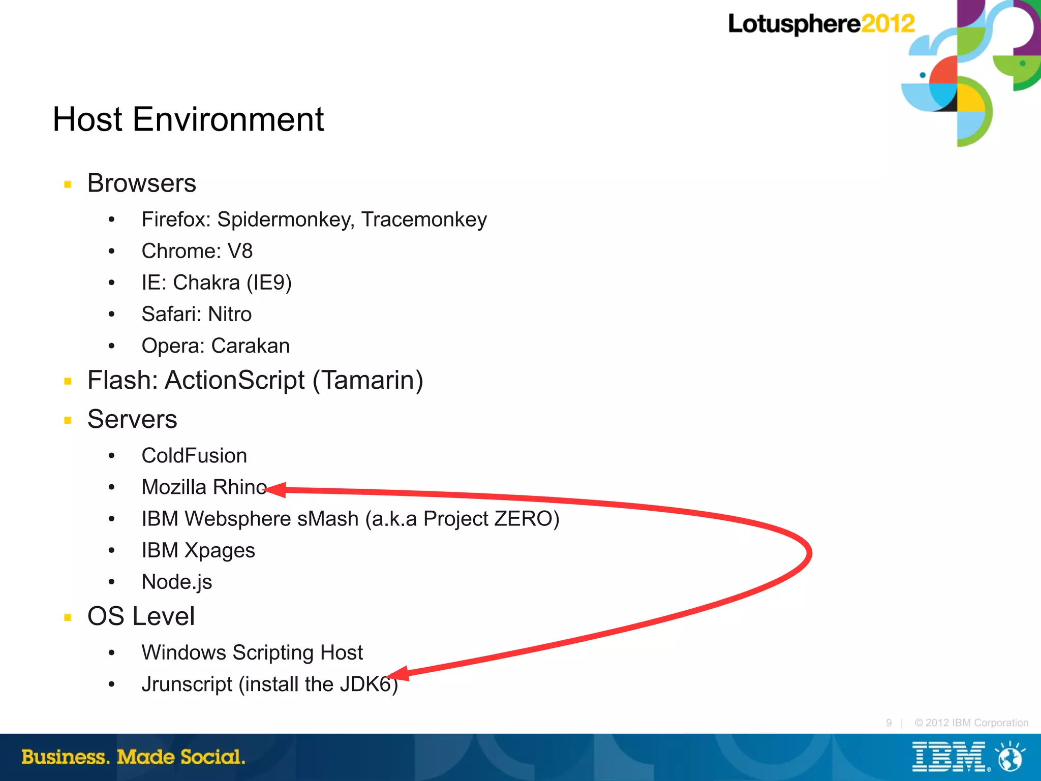 Host Environment
■   Browsers
     ●   Firefox: Spidermonkey, Tracemonkey
     ●   Chrome: V8
     ●   IE: Chakra (IE9)
     ●   Safari: Nitro
     ●   Opera: Carakan
■   Flash: ActionScript (Tamarin)
■   Servers
     ●   ColdFusion
     ●   Mozilla Rhino
     ●   IBM Websphere sMash (a.k.a Project ZERO)
     ●   IBM Xpages
     ●   Node.js
■   OS Level
     ●   Windows Scripting Host
     ●   Jrunscript (install the JDK6)
                                                    9 |   © 2012 IBM Corporation
 