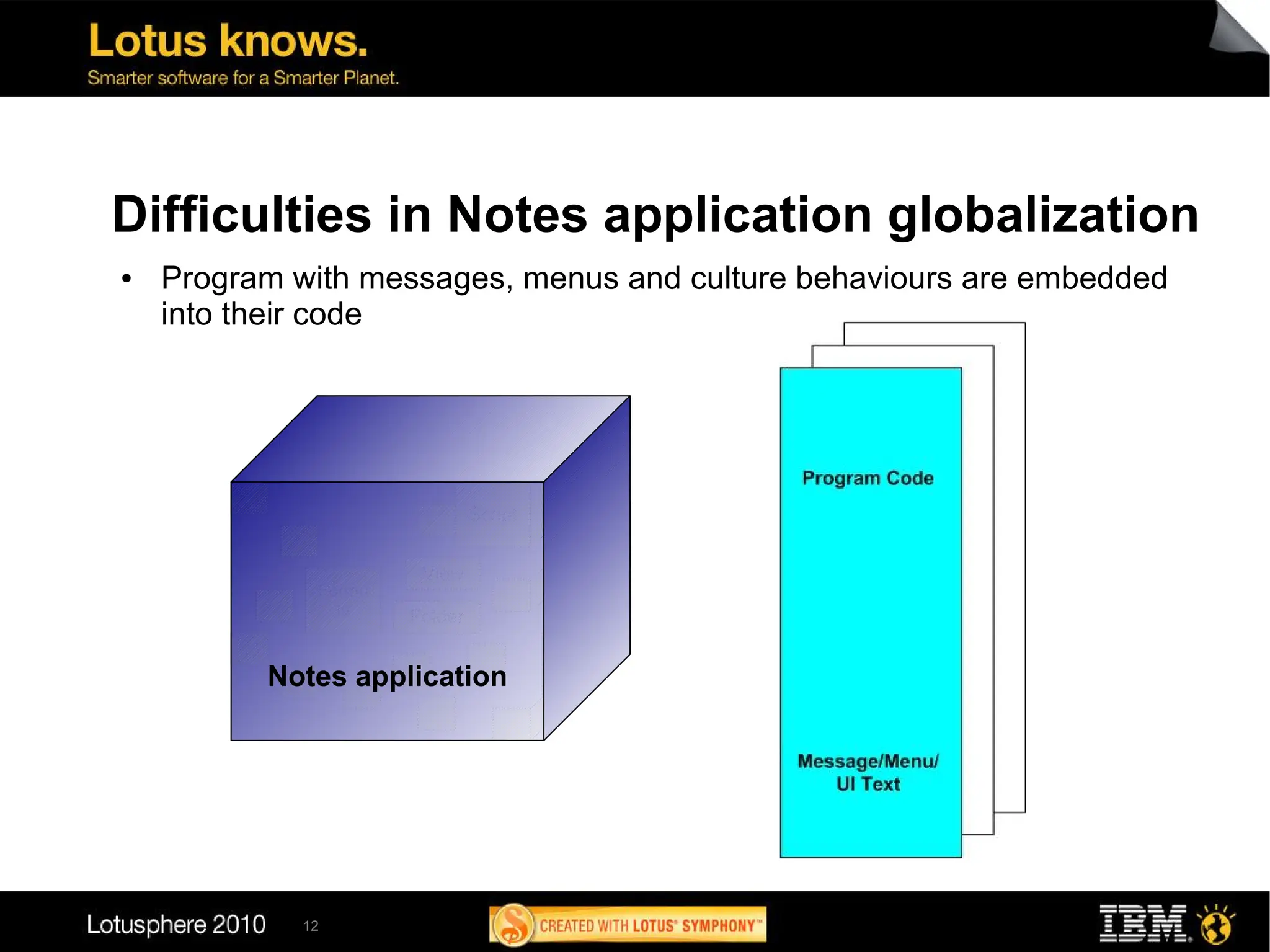 Difficulties in Notes application globalization
●   Program with messages, menus and culture behaviours are embedded
    into their code




                               Script


                       View
              Formu
                la    Folder


          Notes application




             12
 