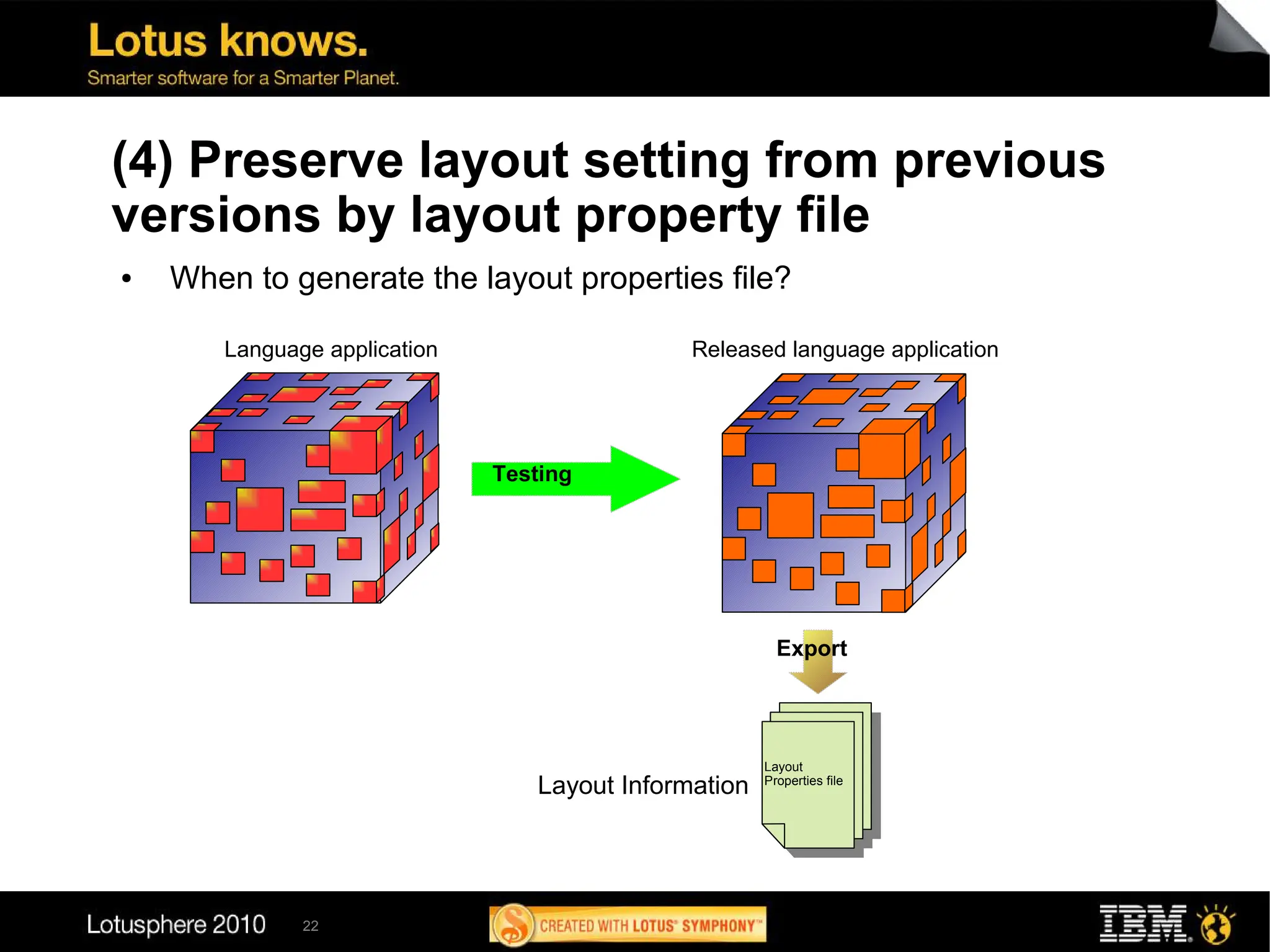 (4) Preserve layout setting from previous
versions by layout property file
●   When to generate the layout properties file?

       Language application                   Released language application




                              Testing




                                                        Export




                                                      Layout
                                 Layout Information   Properties file




              22
 