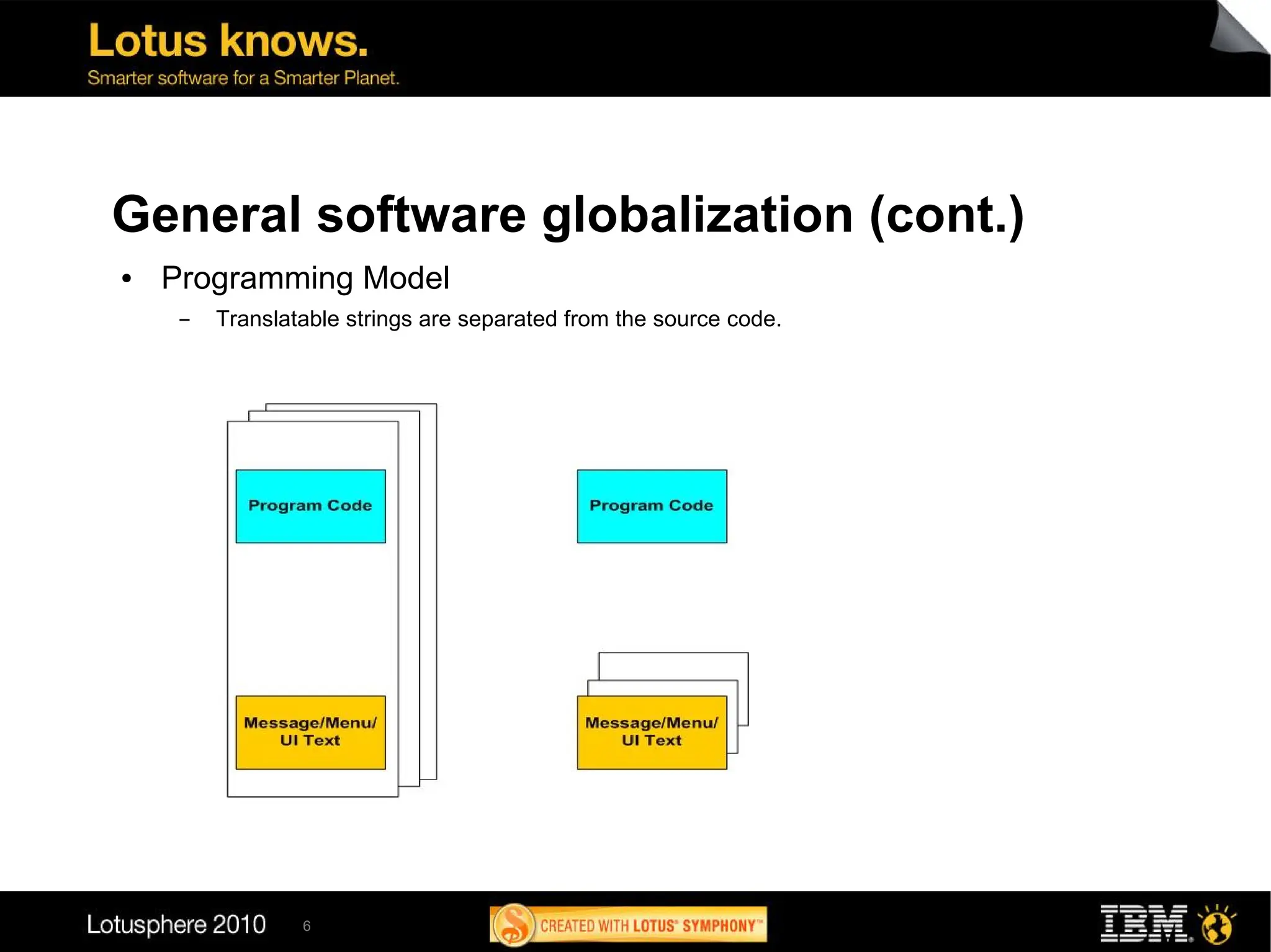 General software globalization (cont.)
●   Programming Model
     ▬   Translatable strings are separated from the source code.




                 6
 