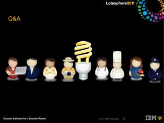 Q&A




      © 2011 IBM Corporation   64
 