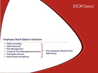 © Copyright K P Corporate Solutions Ltd.
Employee Stock Options Solutions
» ESOP Consulting
» ESOP Financials
» Plan Management
» Trustee & Trust Management Services
» Participant Services
» Online Grant Acceptance
One Composite Solution from
ESOP Direct
 