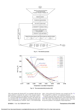 After each iteration the function K(T) was smoothed with the least
square method to compensate the scatter of the measured tempera-
tures. The iterative process was ended once a norm of the vector (a1,
a2, a3) became smaller than the method’s accuracy. The iterative pro-
cess, presented in Fig. 12, was applied for each thermocouple gener-
ating a corresponding Kj(T) function, where j is the thermocouple
index. At the end the Kj(T) functions were averaged (see Fig. 13).
The averaged K(T) is called the “overconductivity function.”
It must be noted the large scatter of the Kj(T) functions (see Fig.
13) at high temperatures (temperature/live steam temperature above
0.50). This scatter, which deﬁnes the method accuracy, shows that
the pressure gradient is not negligible at high temperatures.
Fig. 12 The iterative process
Fig. 13 The overconductivity function K(T)
021602-6 / Vol. 136, FEBRUARY 2014 Transactions of the ASME
Downloaded From: http://gasturbinespower.asmedigitalcollection.asme.org/ on 02/12/2014 Terms of Use: http://asme.org/terms
 