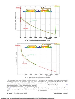 If the machine cools down at different conditions relative to
the reference conditions, the temperature drops down differ-
ently and the initial temperature for the next WS or HS is devi-
ated in consequence. As example, let’s consider the reference
ambient temperature 20 
C in the turbine enclosure. This condi-
tion gives a reference temperature Tref(t) function of time (see
Fig. 20). If the ambient temperature has a deviation from 20 
C
to 50 
C, the metal temperature at OT1 deviates from Tref(t) to
T(t).
We introduce the temperature deviation DT as the difference
between the T and Tref calculated at OT1. Obviously, DT is a func-
tion of time and can be positive or negative.
DTðtÞ ¼ TðtÞ À TrefðtÞ (5)
Not only the ambient temperature impacts the deviation DT when
the machine restarts. The impact of the following four parameters
on DT was assessed:
Fig. 16 Calculated and measured temperature at Tm33
Fig. 17 Calculated and measured temperature at OT1
021602-8 / Vol. 136, FEBRUARY 2014 Transactions of the ASME
Downloaded From: http://gasturbinespower.asmedigitalcollection.asme.org/ on 02/12/2014 Terms of Use: http://asme.org/terms
 