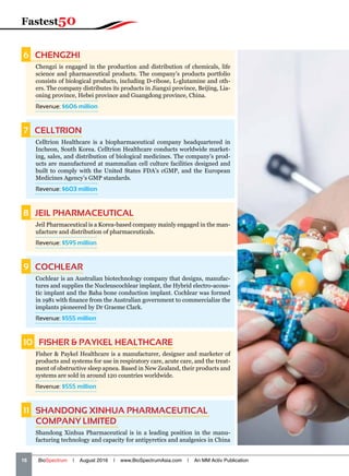 6  CHENGZHI
Chengzi is engaged in the production and distribution of chemicals, life
science and pharmaceutical products. The company’s products portfolio
consists of biological products, including D-ribose, L-glutamine and oth-
ers. The company distributes its products in Jiangxi province, Beijing, Lia-
oning province, Hebei province and Guangdong province, China.	
Revenue: $606 million
7  CELLTRION
Celltrion Healthcare is a biopharmaceutical company headquartered in
Incheon, South Korea. Celltrion Healthcare conducts worldwide market-
ing, sales, and distribution of biological medicines. The company’s prod-
ucts are manufactured at mammalian cell culture facilities designed and
built to comply with the United States FDA’s cGMP, and the European
Medicines Agency’s GMP standards.
Revenue: $603 million
8   JEIL PHARMACEUTICAL
Jeil Pharmaceutical is a Korea-based company mainly engaged in the man-
ufacture and distribution of pharmaceuticals.
Revenue: $595 million
9  COCHLEAR
Cochlear is an Australian biotechnology company that designs, manufac-
tures and supplies the Nucleuscochlear implant, the Hybrid electro-acous-
tic implant and the Baha bone conduction implant. Cochlear was formed
in 1981 with finance from the Australian government to commercialize the
implants pioneered by Dr Graeme Clark.
Revenue: $555 million
10   FISHER  PAYKEL HEALTHCARE
Fisher  Paykel Healthcare is a manufacturer, designer and marketer of
products and systems for use in respiratory care, acute care, and the treat-
ment of obstructive sleep apnea. Based in New Zealand, their products and
systems are sold in around 120 countries worldwide.
Revenue: $555 million
11   SHANDONG XINHUA PHARMACEUTICAL
COMPANY LIMITED
Shandong Xinhua Pharmaceutical is in a leading position in the manu-
facturing technology and capacity for antipyretics and analgesics in China
16   BioSpectrum | August 2016 | www.BioSpectrumAsia.com | An MM Activ Publication
Fastest50
 