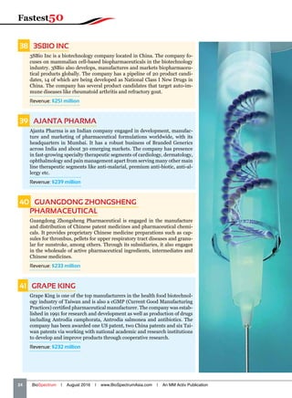 38   3SBIO INC
3SBio Inc is a biotechnology company located in China. The company fo-
cuses on mammalian cell-based biopharmaceuticals in the biotechnology
industry. 3SBio also develops, manufactures and markets biopharmaceu-
tical products globally. The company has a pipeline of 20 product candi-
dates, 14 of which are being developed as National Class I New Drugs in
China. The company has several product candidates that target auto-im-
mune diseases like rheumatoid arthritis and refractory gout.
Revenue: $251 million
39   AJANTA PHARMA
Ajanta Pharma is an Indian company engaged in development, manufac-
ture and marketing of pharmaceutical formulations worldwide, with its
headquarters in Mumbai. It has a robust business of Branded Generics
across India and about 30 emerging markets. The company has presence
in fast-growing specialty therapeutic segments of cardiology, dermatology,
ophthalmology and pain management apart from serving many other main
line therapeutic segments like anti-malarial, premium anti-biotic, anti-al-
lergy etc.
Revenue: $239 million
40   GUANGDONG ZHONGSHENG
PHARMACEUTICAL
Guangdong Zhongsheng Pharmaceutical is engaged in the manufacture
and distribution of Chinese patent medicines and pharmaceutical chemi-
cals. It provides proprietary Chinese medicine preparations such as cap-
sules for thrombus, pellets for upper respiratory tract diseases and granu-
lar for sunstroke, among others. Through its subsidiaries, it also engages
in the wholesale of active pharmaceutical ingredients, intermediates and
Chinese medicines.
Revenue: $233 million
41   GRAPE KING
Grape King is one of the top manufacturers in the health food biotechnol-
ogy industry of Taiwan and is also a cGMP (Current Good Manufacturing
Practices) certified pharmaceutical manufacturer. The company was estab-
lished in 1991 for research and development as well as production of drugs
including Antrodia camphorata, Antrodia salmonea and antibiotics. The
company has been awarded one US patent, two China patents and six Tai-
wan patents via working with national academic and research institutions
to develop and improve products through cooperative research.
Revenue: $232 million
24   BioSpectrum | August 2016 | www.BioSpectrumAsia.com | An MM Activ Publication
Fastest50
 