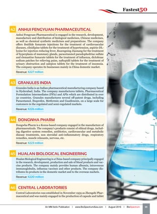 42   ANHUI FENGYUAN PHARMACEUTICAL
Anhui Fengyuan Pharmaceutical is engaged in the research, development,
manufacture and distribution of biological medicines, Chinese medicines,
as well as chemical synthetic medicines and preparations. The company
offers ibutilide fumarate injections for the treatment of cardiovascular
diseases, cilnidipine tablets for the treatment of hypertension, aspirin-DL-
lysine for injection reducing fever, Ruzengning Jiaonang for the treatment
of hyperplasia of mammary glands, paracetanmol pseudophedrine sulfate
and clemastine fumarate tablets for the treatment of influenza, diclofenac
sodium patches for relieving pains, naftopidil tablets for the treatment of
urinary obstruction and zalepion tablets for the treatment of insomnia.
The company operates its businesses mainly in China domestic market.
Revenue: $227 million
43   GRANULES INDIA
Granules India is an Indian pharmaceutical manufacturing company based
in Hyderabad, India. The company manufactures tablets, Pharmaceutical
Formulation Intermediates (PFIs) and APIs which are distributed in over
50 countries. Granules manufactures several off-patent drugs, including
Paracetamol, Ibuprofen, Metformin and Guaifenesin, on a large scale for
customers in the regulated and semi-regulated markets.
Revenue: $226 million
44   DONGWHA PHARM
Dongwha Pharm is a Korea-based company engaged in the manufacture of
pharmaceuticals. The company’s products consist of ethical drugs, includ-
ing digestive system remedies, antibiotics, cardiovascular and metabolic
disease treatments, non steroidal anti-inflammatory drugs, respiratory
remedies, muscle relaxants, nervous, etc.
Revenue: $223 million
45   HUALAN BIOLOGICAL ENGINEERING
Hualan Biological Engineering is a China-based company principally engaged
in the research, development, production and sale of blood products and vac-
cine products. The company mainly provides human albumin, intravenous
immunoglobulin, influenza vaccines and other products. The company dis-
tributes its products in the domestic market and to the overseas markets.
Revenue: $220 million
46   CENTRAL LABORATORIES
Central Laboratories was established in November 1959 as Zhengshi Phar-
maceutical and was mainly engaged in the production of capsule and tablet
An MM Activ Publication | www.BioSpectrumAsia.com | August 2016 | BioSpectrum    25
Fastest50
 