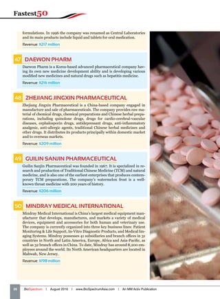 formulations. In 1996 the company was renamed as Central Laboratories
and its main products include liquid and tablets for oral medication.
Revenue: $217 million
47   DAEWON PHARM
Daewon Pharm is a Korea-based advanced pharmaceutical company hav-
ing its own new medicine development ability and is developing various
modified new medicines and natural drugs such as hepatitis medicine.
Revenue: $216 million
48   ZHEJIANG JINGXIN PHARMACEUTICAL
Zhejiang Jingxin Pharmaceutical is a China-based company engaged in
manufacture and sale of pharmaceuticals. The company provides raw ma-
terial of chemical drugs, chemical preparations and Chinese herbal prepa-
rations, including quinolone drugs, drugs for cardio-cerebral-vascular
diseases, cephalosporin drugs, antidepressant drugs, anti-inflammatory
analgesic, anti-allergic agents, traditional Chinese herbal medicines and
other drugs. It distributes its products principally within domestic market
and to overseas markets.
Revenue: $209 million
49   GUILIN SANJIN PHARMACEUTICAL
Guilin Sanjin Pharmaceutical was founded in 1967. It is specialized in re-
search and production of Traditional Chinese Medicine (TCM) and natural
medicine, and is also one of the earliest enterprises that produces contem-
porary TCM preparations. The company’s watermelon frost is a well-
known throat medicine with 200 years of history.
Revenue: $206 million
50   MINDRAY MEDICAL INTERNATIONAL
Mindray Medical International is China's largest medical equipment man-
ufacturer that develops, manufactures, and markets a variety of medical
devices, equipment and accessories for both human and veterinary use.
The company is currently organized into three key business lines: Patient
Monitoring  Life Support, In-Vitro Diagnostic Products, and Medical Im-
aging Systems. Mindray possesses 41 subsidiaries and branch offices in 31
countries in North and Latin America, Europe, Africa and Asia-Pacific, as
well as 32 branch offices in China. To date, Mindray has around 8,200 em-
ployees around the world. Its North American headquarters are located in
Mahwah, New Jersey.
Revenue: $198 million
26   BioSpectrum | August 2016 | www.BioSpectrumAsia.com | An MM Activ Publication
Fastest50
 