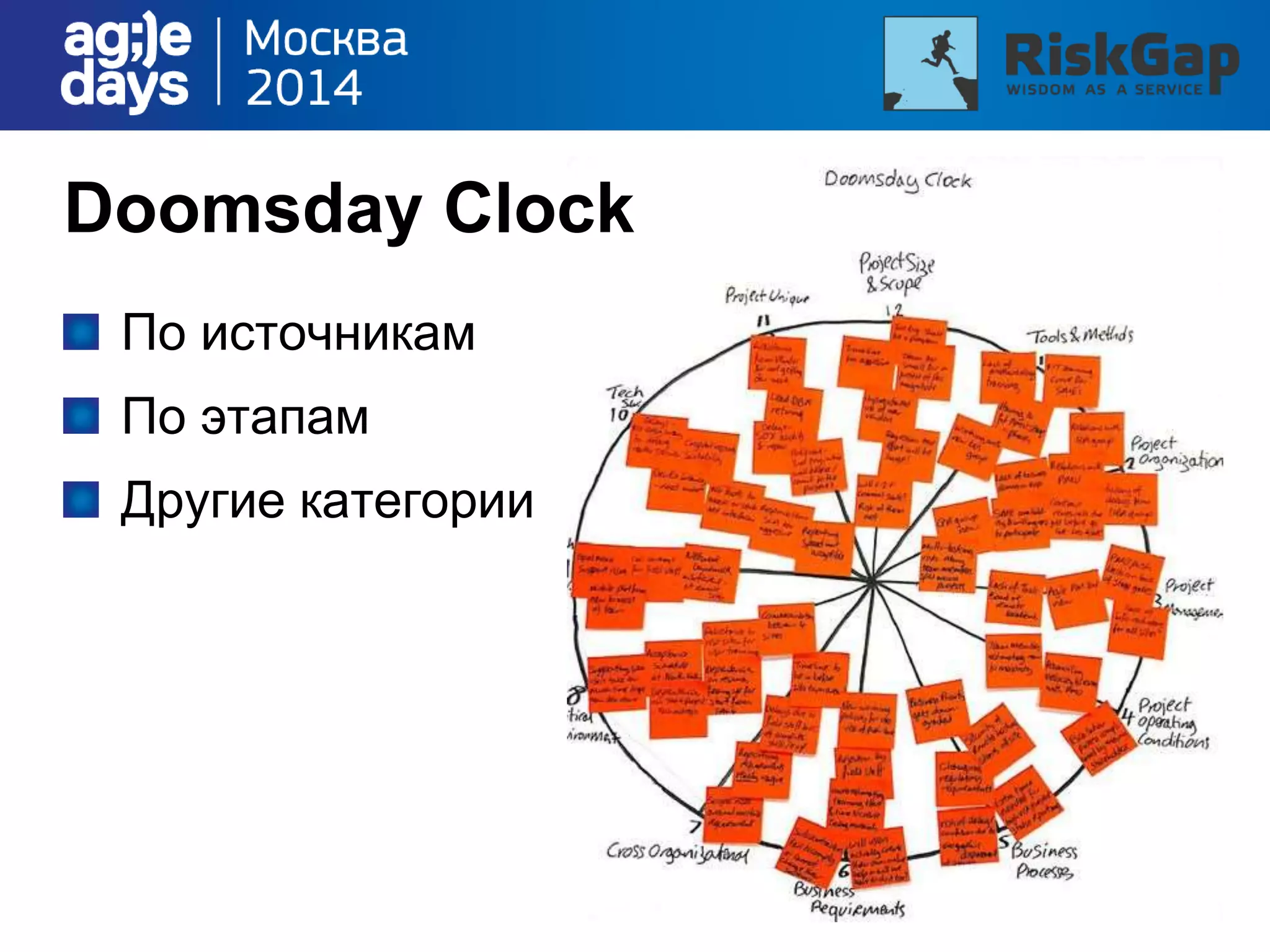 Doomsday Clock
По источникам
По этапам
Другие категории
 