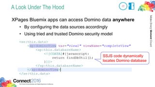 A Look Under The Hood
XPages Bluemix apps can access Domino data anywhere
• By configuring the data sources accordingly
• Using tried and trusted Domino security model
SSJS code dynamically
locates Domino database
 