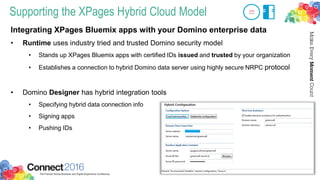 Supporting the XPages Hybrid Cloud Model
Integrating XPages Bluemix apps with your Domino enterprise data
• Runtime uses industry tried and trusted Domino security model
• Stands up XPages Bluemix apps with certified IDs issued and trusted by your organization
• Establishes a connection to hybrid Domino data server using highly secure NRPC protocol
• Domino Designer has hybrid integration tools
• Specifying hybrid data connection info
• Signing apps
• Pushing IDs
 