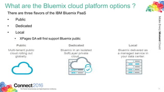 What are the Bluemix cloud platform options ?
There are three flavors of the IBM Bluemix PaaS
• Public
• Dedicated
• Local
• XPages GA will first support Bluemix public
34
 